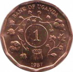 1 шиллинг 1987 г. Уганда(23) - 44.3 - аверс