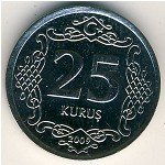 25 кирш 2013 г. Турция(23) - 88.1 - аверс