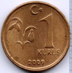 1 кирш 2009 г. Турция(23) - 86.9 - реверс
