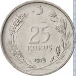 25 кирш 1973 г. Турция(23) - 88.1 - реверс