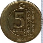 5 кирш 2009 г. Турция(23) - 86.9 - реверс
